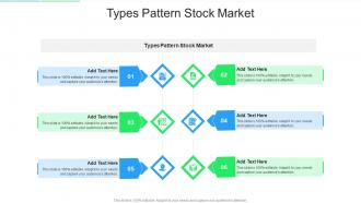 Types Pattern Stock Market In Powerpoint And Google Slides Cpb