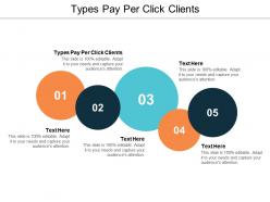 Types pay per click clients ppt powerpoint presentation professional format cpb