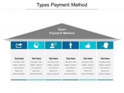 Types payment method ppt powerpoint presentation show slide portrait cpb