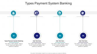 Types Payment System Banking In Powerpoint And Google Slides Cpb