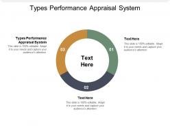 Types performance appraisal system ppt powerpoint presentation infographic template visuals cpb