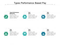 Types performance based pay ppt powerpoint presentation professional mockup cpb