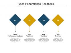 Types performance feedback ppt powerpoint presentation styles grid cpb