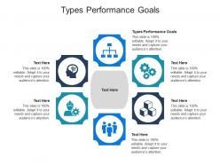 Types performance goals ppt powerpoint presentation model structure cpb