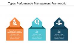 Types performance management framework ppt powerpoint presentation file visual aids cpb