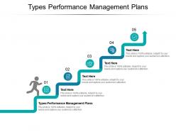 Types performance management plans ppt powerpoint presentation show shapes cpb