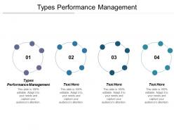 Types performance management ppt powerpoint presentation gallery graphics download cpb