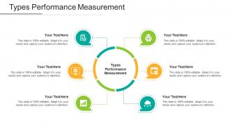 Types Performance Measurement Ppt Powerpoint Presentation Infographics Cpb
