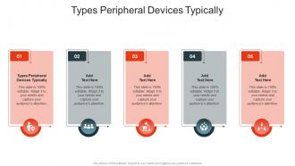Types Peripheral Devices Typically In Powerpoint And Google Slides Cpb