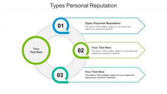 Types personal reputation ppt powerpoint presentation summary cpb