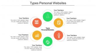 Types personal websites ppt powerpoint presentation infographics infographics cpb