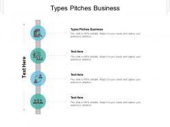 Types pitches business ppt powerpoint presentation styles templates cpb