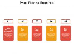 Types planning economics ppt powerpoint presentation styles show cpb