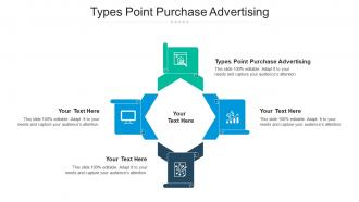 Types point purchase advertising ppt powerpoint presentation styles aids cpb