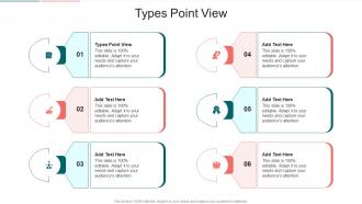 Types Point View In Powerpoint And Google Slides Cpb