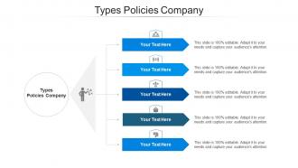Types policies company ppt powerpoint presentation icon background designs cpb