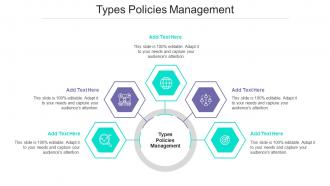 Types Policies Management Ppt Powerpoint Presentation Infographics Structure Cpb