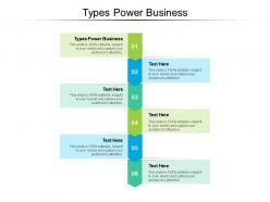 Types power business ppt powerpoint presentation infographics picture cpb