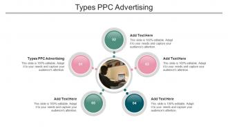 Types PPC Advertising In Powerpoint And Google Slides Cpb