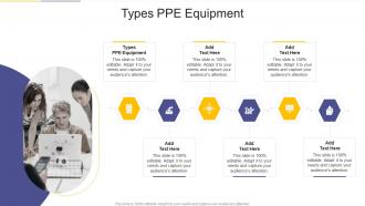 Types PPE Equipment In Powerpoint And Google Slides Cpb