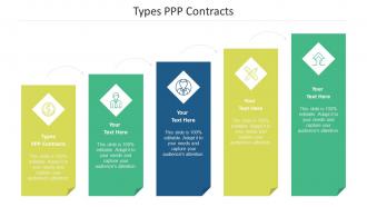 Types ppp contracts ppt powerpoint presentation ideas example topics cpb