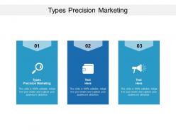 Types precision marketing ppt powerpoint presentation infographics graphics download cpb