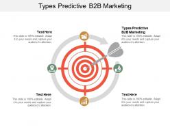 Types predictive b2b marketing ppt powerpoint presentation file format cpb