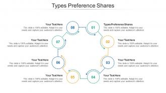 Types preference shares ppt powerpoint presentation summary tips cpb