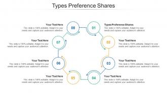 Preference Powerpoint Images Types Preference Shares Ppt Powerpoint Presentation Summary Tips Cpb ...