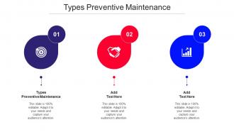 Types Preventive Maintenance Ppt Powerpoint Presentation Ideas Templates Cpb
