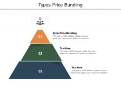 Types price bundling ppt powerpoint presentation ideas clipart images cpb