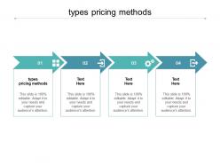 Types pricing methods ppt powerpoint presentation gallery smartart cpb