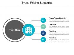 Types pricing strategies ppt powerpoint presentation pictures ideas cpb