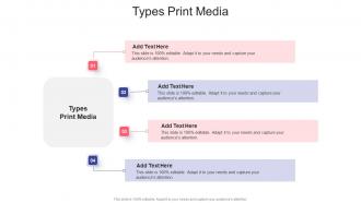 Types Print Media In Powerpoint And Google Slides Cpb