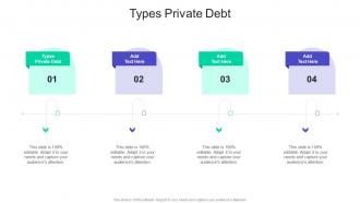 Types Private Debt In Powerpoint And Google Slides Cpb