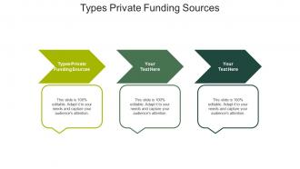 Types private funding sources ppt powerpoint presentation model portfolio cpb