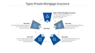 Types private mortgage insurance ppt powerpoint presentation portfolio design inspiration cpb