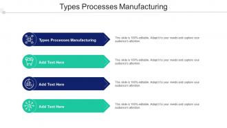 Types Processes Manufacturing In Powerpoint And Google Slides Cpb