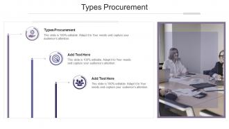 Types Procurement In Powerpoint And Google Slides Cpb