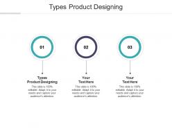 Types product designing ppt powerpoint presentation file introduction cpb