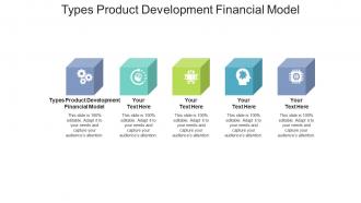 Types product development financial model ppt powerpoint presentation infographic template slides cpb