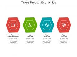 Types product economics ppt powerpoint presentation gallery model cpb