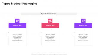 Types Product Packaging In Powerpoint And Google Slides Cpb