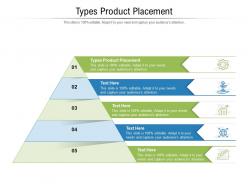 Types product placement ppt powerpoint presentation infographics ideas cpb