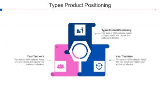 Types Product Positioning Ppt Powerpoint Presentation Styles Show Cpb