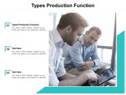 Types production function ppt powerpoint presentation infographic cpb
