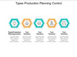 Types production planning control ppt powerpoint presentation summary graphics pictures cpb