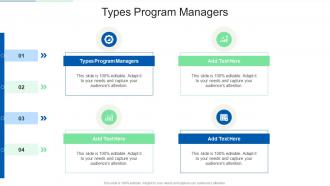 Types Program Managers In Powerpoint And Google Slides Cpb