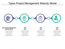 Types project management maturity model ppt powerpoint presentation model cpb