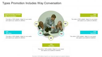 Types Promotion Includes Way Conversation In Powerpoint And Google Slides Cpb